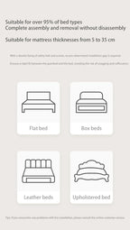 Simple and Lightweight Baby Cot Dual-use Comfortable Toddler Baby Bed within Bed Safety Protection Easy To Install Bedside Crib