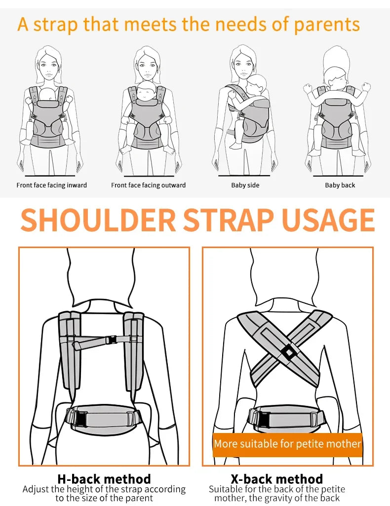 Porte-Bébé Ergonomique en Coton Respirant