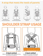 Porte-Bébé Ergonomique en Coton Respirant