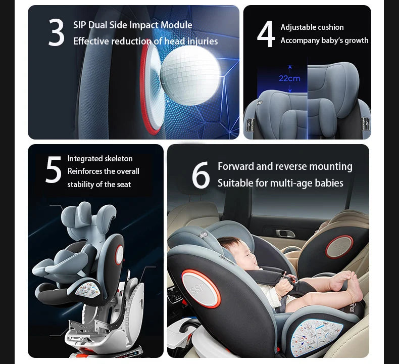 Baby Car Seat ISOFIX car seat Infant Safety Car Seats Child Safety Convertible Child Safety Car Seats 360° Rotatable ECE R129