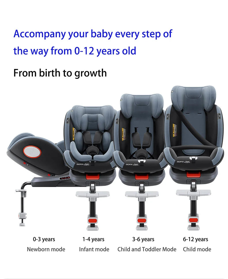 Baby Car Seat ISOFIX car seat Infant Safety Car Seats Child Safety Convertible Child Safety Car Seats 360° Rotatable ECE R129