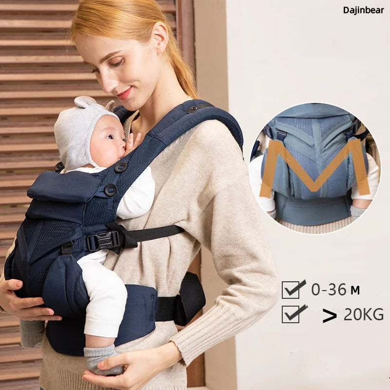 Porte-Bébé Ergonomique en Coton Respirant