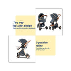 Poussette 3 en 1 Système de voyage Landaus pour nouveau-nés Siège-auto Poussette Paysage élevé Poussette bébé légère