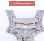 Porte-Bébé Ergonomique en Coton Respirant