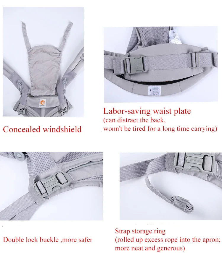 Porte-Bébé Ergonomique en Coton Respirant