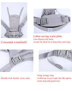 Porte-Bébé Ergonomique en Coton Respirant