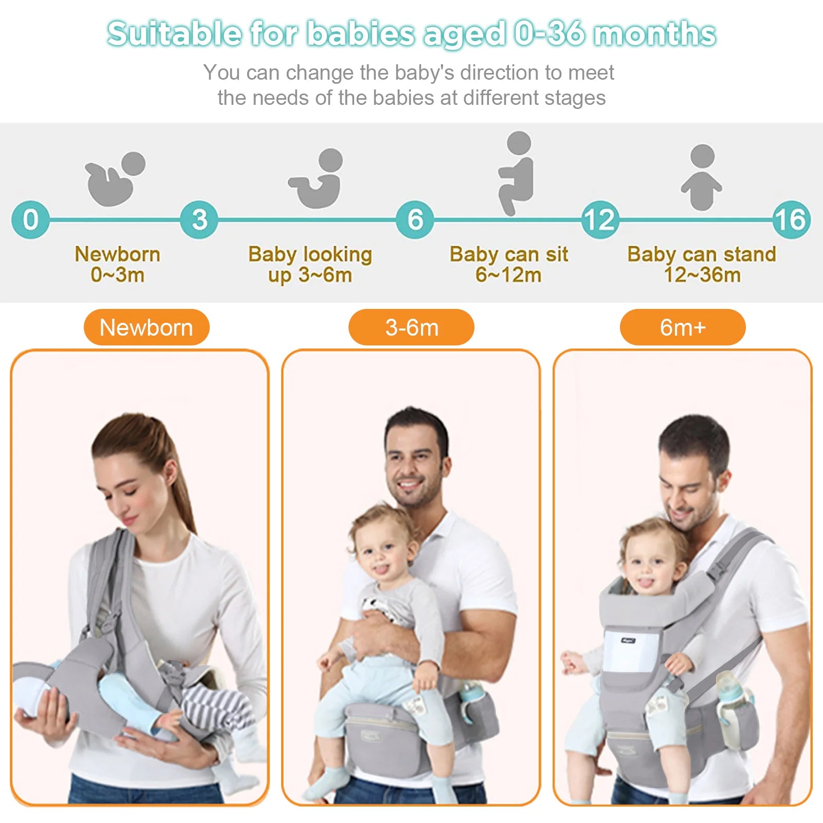 Sac à dos Porte-bébé 4 en 1