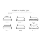 Baby Bed Rail Guard Single Side Crib Bumper Fence Anti Fall Safety Barrier for Toddler Kids Portable Foldable Travel Bedside