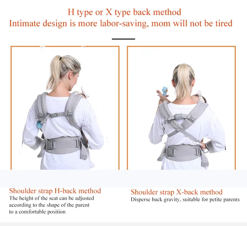 Porte-Bébé Ergonomique en Coton Respirant