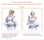Porte-Bébé Ergonomique en Coton Respirant