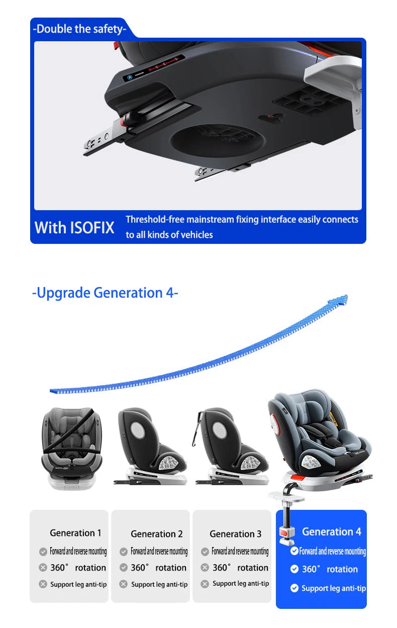Baby Car Seat ISOFIX car seat Infant Safety Car Seats Child Safety Convertible Child Safety Car Seats 360° Rotatable ECE R129